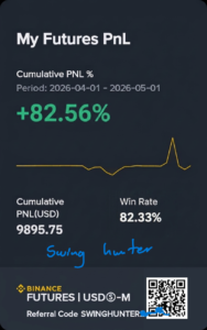 this report swing hunter text error